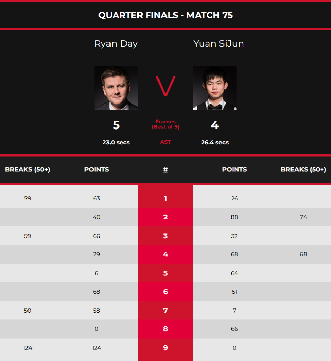 在世界足球 在世界足球