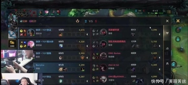 依旧主宰比 依旧主宰比