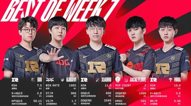 但不得不提 但不得不提