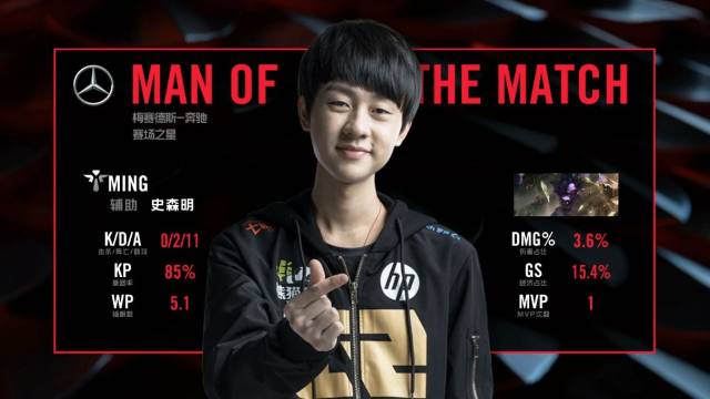 在他的职业 在他的职业