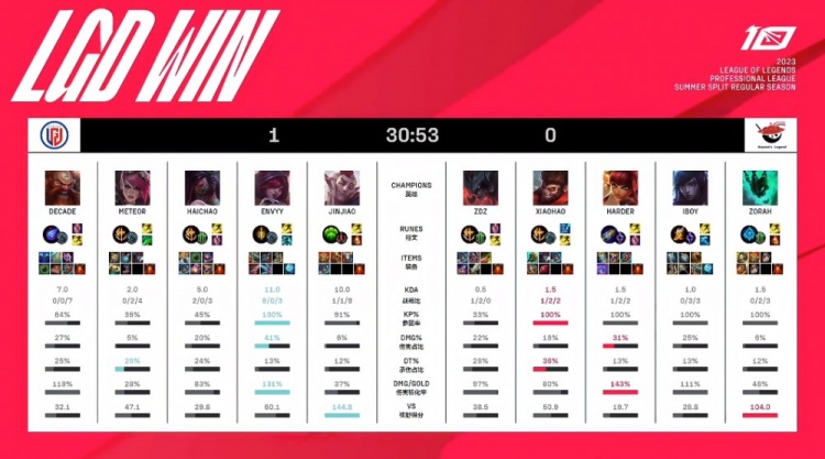 掘金凭借全 掘金凭借全