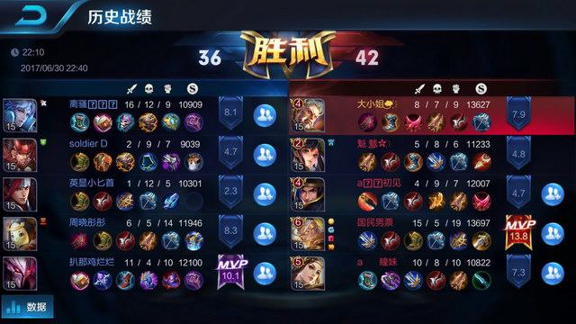 比刺眼的放 比刺眼的放